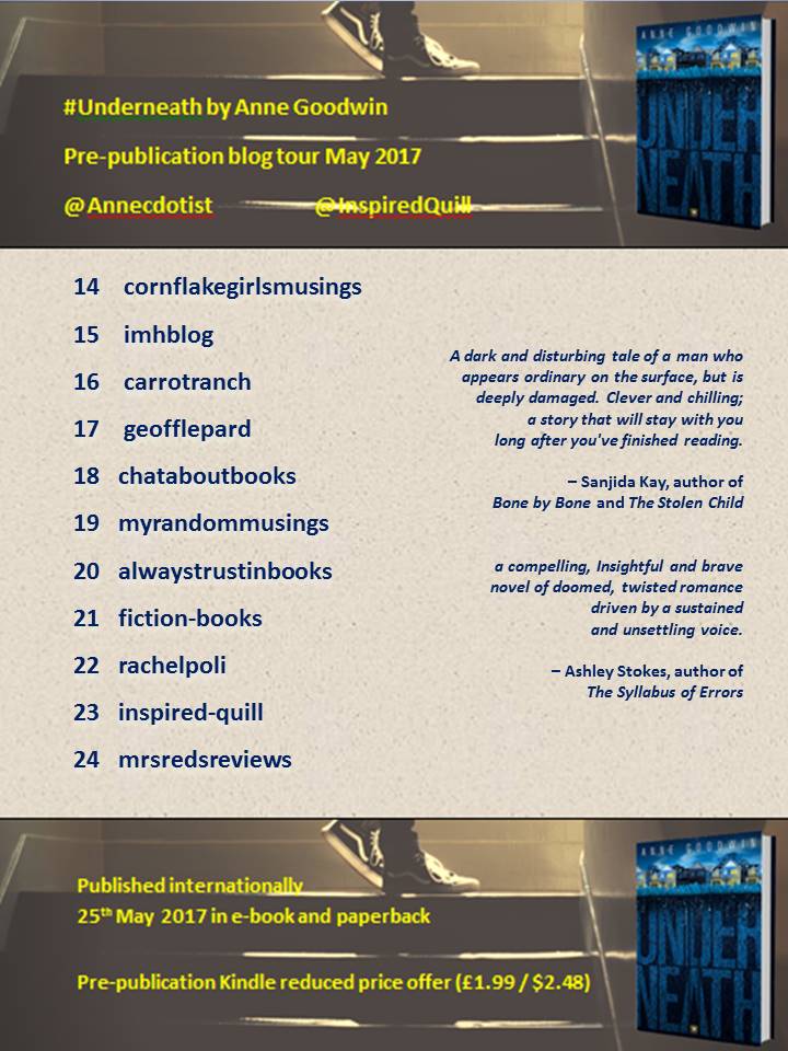 Underneath Blog Tour banner