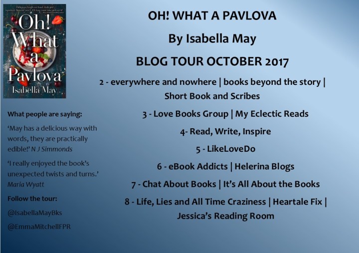 Oh! What a pavlova Tour Banner